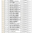 퍼플스모크트리