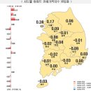 7월 5주 대전 아파트값 3주 연속 하락세...전세 하락폭 축소 이미지