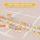 신영시장 고객지원센터 이미지