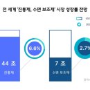 알피 이미지