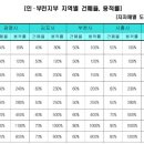 H1126 이미지