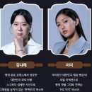 천하제빵 임동석 김나래… '수밀 블랑제리' 빵 맛? 솔직 후기