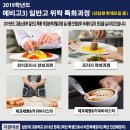 다옴커피바리스타제과제빵학원 이미지