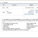 건축사사무소예지 이미지