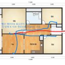 🏡 구축 아파트 리모델링하며 홈 IoT &amp; 홈네트워크 인프라 준비한 후기