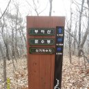 상산주유소 이미지