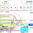 11650-7-17-2 이미지