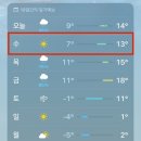 그사순 부산 웨딩촬영 후기 : 그가 사랑하는 순간 부산점 (with. 정유경 작가님, 김도희 코디님)
