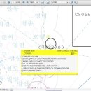 NOTAM 해독법 이미지