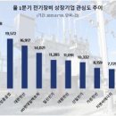 효성전기건설 이미지