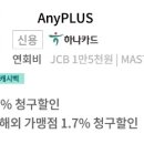 애니(Any)