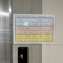 마곡미용실 에이바헤어마곡나루역점 손상모 복구매직셋팅 추천 후기 (feat. 뉴케라틴 클리닉)