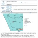 충북부동산합동공인중개사사무소 이미지