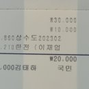 2023년 2월 후원현황 이미지