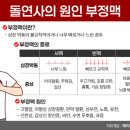 돌연사의 원인 '부정맥'이란 ? 이미지