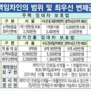 세무법인대승 이미지