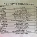 CU 성북동소문점 이미지