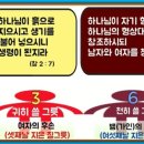영이 가게 이미지