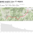 화북장암주유소 이미지