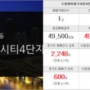 IPARK한결공인중개사사무소 이미지