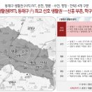 아시아드 하우스