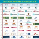 은아상가 이미지