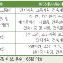 한국큐엠연구원 이미지