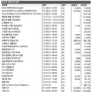 성진메딕 이미지