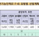 바른인력 이미지