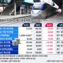 예산-14 이미지