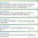 8월 25일 기법반 성적보고 /휴비스 5% 수익 / 신성이엔지 9% 수익 이미지