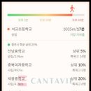 모충초교 병설유치원 이미지