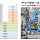 신사힐스약국 이미지