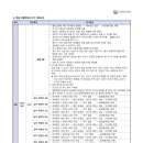 남원생활체육관 이미지