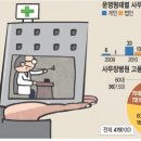 동아치과병원 이미지