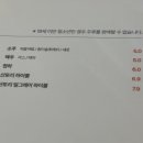 육회바른연어안양호계점 이미지