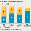 애들나라 이미지
