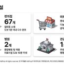 씨유 상록안산천점 네이버블로그