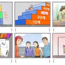 중국어 중급A 이미지