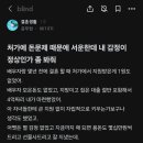 처가 돈 문제 때문에 서운한데 정상일까요? 이미지