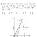 함수