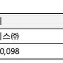 대원포비스(주)