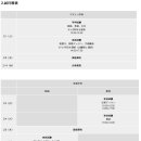 동경일본미대입시학원