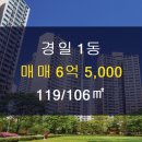 119공인중개사사무소 이미지