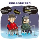 전세과세의 기준, 간주임대료 계산법 이미지