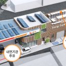 대안주유소 이미지