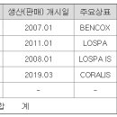 제이오메디컬 이미지