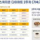 스위치온 - 포천시 | 스위치온