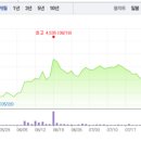 이코노컴퍼니 이미지