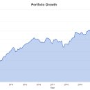 로고스컴 이미지